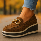 Margot Chain Platforms