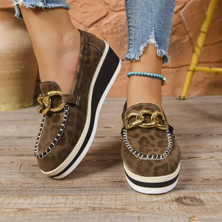 Margot Chain Platforms
