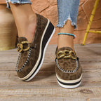Margot Chain Platforms