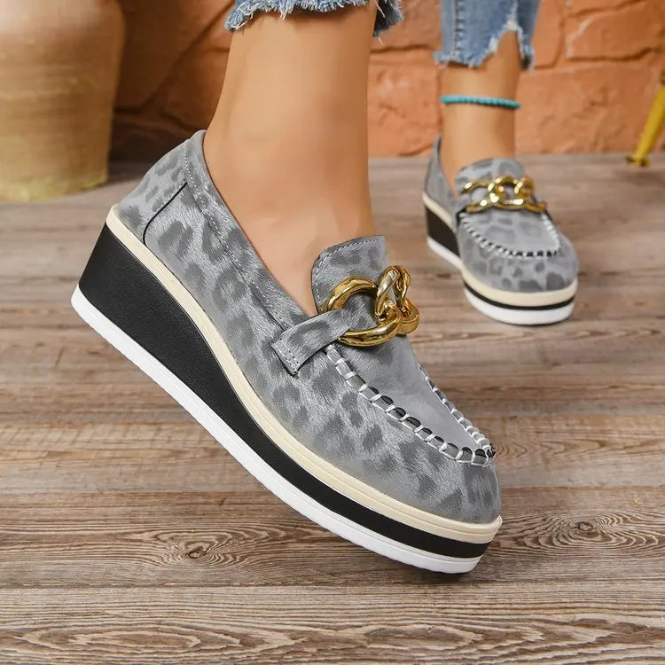 Margot Chain Platforms