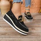 Margot Chain Platforms